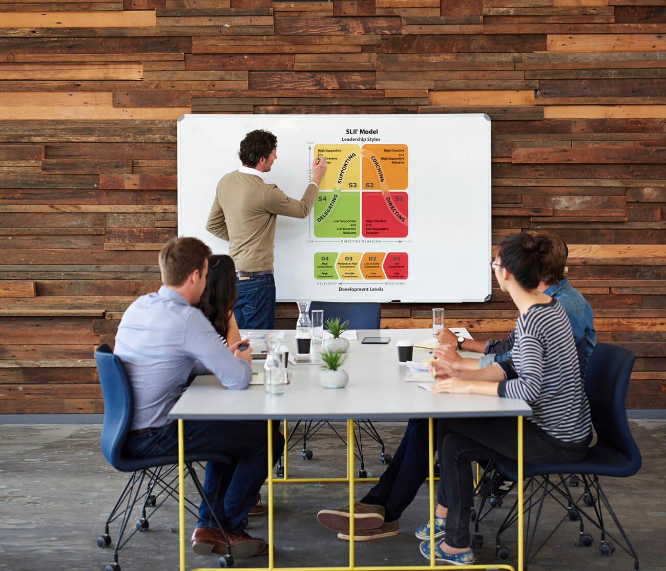 Team members having a meeting - Big whiteboard displaying a graph table